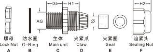 圖片關鍵詞